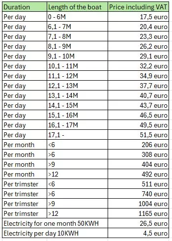 Tarifs -  - Prices